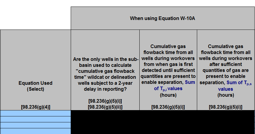 Second image of Enlarged View of Table G.2 Well Workovers with Hydraulic Fracturing